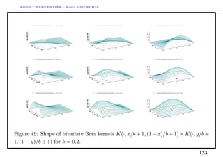 Arthur CHARPENTIER - École d'été EURIA.


          Beta (independent) bivariate kernel , x=0.0, y=0.0              Beta (independent) bivariate kernel , x=0.2, y=0.0     Beta (independent) bivariate kernel , x=0.5, y=0.0




          Beta (independent) bivariate kernel , x=0.0, y=0.2              Beta (independent) bivariate kernel , x=0.2, y=0.2     Beta (independent) bivariate kernel , x=0.5, y=0.2




          Beta (independent) bivariate kernel , x=0.0, y=0.5              Beta (independent) bivariate kernel , x=0.2, y=0.5     Beta (independent) bivariate kernel , x=0.5, y=0.5




Figure 49: Shape of bivariate Beta kernels                                                                     K(·, x/b + 1, (1 − x)/b + 1) × K(·, y/b +
1, (1 − y)/b + 1)                           for                b = 0.2.
                                                                                                                                                                                      123
 