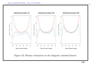 Arthur CHARPENTIER - École d'été EURIA.



                                      Standard Gaussian kernel estimator, n=100                                                   Standard Gaussian kernel estimator, n=1000                                                  Standard Gaussian kernel estimator, n=10000
                            4




                                                                                                                        4




                                                                                                                                                                                                                    4
                            3




                                                                                                                        3




                                                                                                                                                                                                                    3
 Density of the estimator




                                                                                             Density of the estimator




                                                                                                                                                                                         Density of the estimator
                            2




                                                                                                                        2




                                                                                                                                                                                                                    2
                            1




                                                                                                                        1




                                                                                                                                                                                                                    1
                            0




                                                                                                                        0




                                                                                                                                                                                                                    0
                                0.0        0.2         0.4          0.6         0.8    1.0                                  0.0        0.2         0.4          0.6         0.8    1.0                                  0.0         0.2         0.4          0.6         0.8    1.0

                                           Estimation of the density on the diagonal                                                   Estimation of the density on the diagonal                                                    Estimation of the density on the diagonal




                                       Figure 52: Density estimation on the diagonal, standard kernel.



                                                                                                                                                                                                                                                                                      126
 