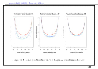 Arthur CHARPENTIER - École d'été EURIA.



                                 Transformed kernel estimator (Gaussian), n=100                                           Transformed kernel estimator (Gaussian), n=1000                                          Transformed kernel estimator (Gaussian), n=10000
                            4




                                                                                                                     4




                                                                                                                                                                                                               4
                            3




                                                                                                                     3




                                                                                                                                                                                                               3
 Density of the estimator




                                                                                          Density of the estimator




                                                                                                                                                                                    Density of the estimator
                            2




                                                                                                                     2




                                                                                                                                                                                                               2
                            1




                                                                                                                     1




                                                                                                                                                                                                               1
                            0




                                                                                                                     0




                                                                                                                                                                                                               0
                                0.0     0.2         0.4          0.6         0.8    1.0                                  0.0      0.2         0.4          0.6         0.8    1.0                                  0.0     0.2         0.4          0.6         0.8    1.0

                                        Estimation of the density on the diagonal                                                 Estimation of the density on the diagonal                                                Estimation of the density on the diagonal




                                 Figure 53: Density estimation on the diagonal, transformed kernel.



                                                                                                                                                                                                                                                                             127
 