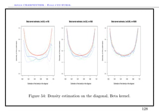Arthur CHARPENTIER - École d'été EURIA.


                                      Beta kernel estimator, b=0.05, n=100                                                    Beta kernel estimator, b=0.02, n=1000                                                    Beta kernel estimator, b=0.005, n=10000
                            4




                                                                                                                    4




                                                                                                                                                                                                             4
                            3




                                                                                                                    3




                                                                                                                                                                                                             3
 Density of the estimator




                                                                                         Density of the estimator




                                                                                                                                                                                  Density of the estimator
                            2




                                                                                                                    2




                                                                                                                                                                                                             2
                            1




                                                                                                                    1




                                                                                                                                                                                                             1
                            0




                                                                                                                    0




                                                                                                                                                                                                             0
                                0.0     0.2        0.4          0.6         0.8    1.0                                  0.0     0.2         0.4          0.6         0.8    1.0                                  0.0      0.2         0.4          0.6         0.8    1.0

                                       Estimation of the density on the diagonal                                                Estimation of the density on the diagonal                                                 Estimation of the density on the diagonal




                                         Figure 54: Density estimation on the diagonal, Beta kernel.



                                                                                                                                                                                                                                                                            128
 