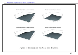 Arthur CHARPENTIER - École d'été EURIA.


            Fonction de répartition à marges uniformes   Densité d’une loi à marges uniformes




            Fonction de répartition à marges uniformes   Densité d’une loi à marges uniformes




                    Figure 4: Distribution functions and densities.



                                                                                                13
 