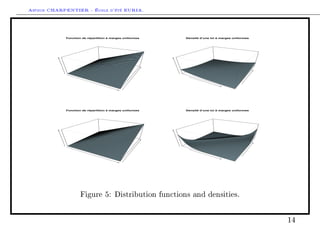 Arthur CHARPENTIER - École d'été EURIA.


            Fonction de répartition à marges uniformes   Densité d’une loi à marges uniformes




            Fonction de répartition à marges uniformes   Densité d’une loi à marges uniformes




                    Figure 5: Distribution functions and densities.



                                                                                                14
 
