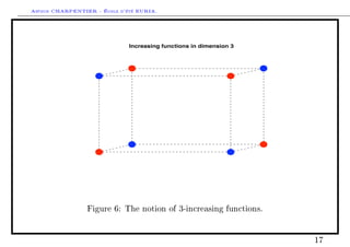 Arthur CHARPENTIER - École d'été EURIA.


                              Increasing functions in dimension 3




                 Figure 6: The notion of      3-increasing    functions.




                                                                           17
 