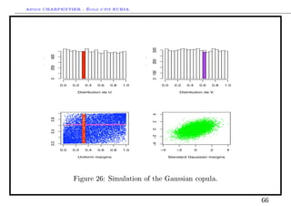 Arthur CHARPENTIER - École d'été EURIA.




                                                       900
         400
     /




                                                   /

                                                       300
     .




                                                   .
         200




                                                       0 100
         0




               010   012   014   014   015   110               010    012   014       014   015   110

                       !istri'tion de -                                 !istri'tion de 7




                                                       4
         015




                                                       2
                                                       0
         014




                                                       !4 !2
         010




               010   012   014   014   015   110               !4      !2         0         2      4

                       -ni:orm mr=ins                              Stndrd ?'ssin mr=ins




                     Figure 26: Simulation of the Gaussian copula.



                                                                                                        66
 