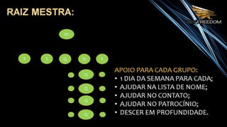 Slides 1º WorkShop Porto Alegre - RS