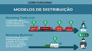 Slides 1º WorkShop Porto Alegre - RS