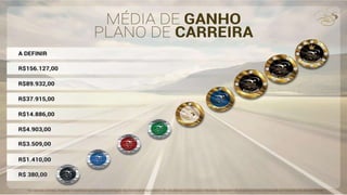 Slides 1º WorkShop Porto Alegre - RS