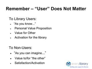 To Library Users:
● “As you know...”
● Personal Value Proposition
● Value for Other
● Activation for the library
To Non-Us...