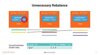 14
14
Unnecessary Rebalance
group.id=“grp”
POD
Application
member.id=4
group.id=“grp”
POD
Application
member.id=2
group.id=“grp”
POD
Application
member.id=3
GroupCoordinator
(broker side)
group.id List of member.id
“grp” 2,3,4
group.id List of member.id
“grp” 2,3,4
@MatthiasJSax 11
 