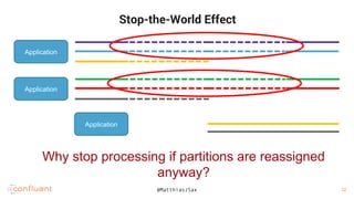 16
16
Stop-the-World Effect
Application
Application
Application
Why stop processing if partitions are reassigned
anyway?
@MatthiasJSax 12
 