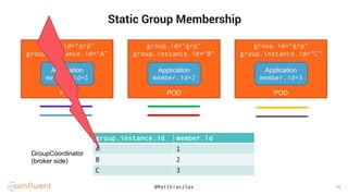 19
19
Static Group Membership
group.instance.id member.id
A 1
B 2
C 3
GroupCoordinator
(broker side)
group.id=“grp”
group.instance.id=“A”
POD
Application
member.id=1
group.id=“grp”
group.instance.id=“C”
POD
Application
member.id=3
group.id=“grp”
group.instance.id=“B”
POD
Application
member.id=2
@MatthiasJSax 14
 