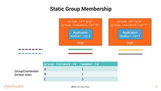 20
20
Static Group Membership
group.instance.id member.id
A 1
B 2
C 3
GroupCoordinator
(broker side)
group.id=“grp”
group.instance.id=“C”
POD
Application
member.id=3
group.id=“grp”
group.instance.id=“B”
POD
Application
member.id=2
@MatthiasJSax 14
 