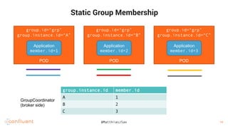 21
21
Static Group Membership
group.instance.id member.id
A 1
B 2
C 3
GroupCoordinator
(broker side)
group.id=“grp”
group.instance.id=“A”
POD
Application
member.id=1
group.id=“grp”
group.instance.id=“C”
POD
Application
member.id=3
group.id=“grp”
group.instance.id=“B”
POD
Application
member.id=2
@MatthiasJSax 14
 