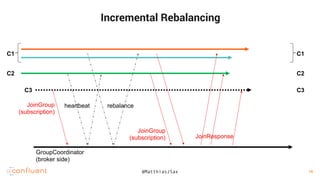 23
23
Incremental Rebalancing
GroupCoordinator
(broker side)
C1
C2
C3
@MatthiasJSax
C1
C2
C3
JoinGroup
(subscription)
rebalanceheartbeat
JoinGroup
(subscription) JoinResponse
16
 