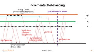 25
25
Incremental Rebalancing
@MatthiasJSax
C1
C2
C3
GroupCoordinator
(broker side)
Group Leader
(received all subscriptions) synchronization barrier
JoinResponse
SyncGroup
(intended
assignment)
SyncResponse
(enforce revoke)
JoinGroup
JoinResponse
16
 