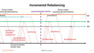 26
26
Incremental Rebalancing
@MatthiasJSax
C1
C2
C3
Group Leader
eived all subscriptions) synchronization barrier
GroupCoordinator
(broker side)
SyncGroup
(intended
assignment)
SyncResponse
(enforce revoke)
JoinGroup
Group Leader
(received all subscriptions)
JoinResponse
SyncGroup
SyncResponse
16
 