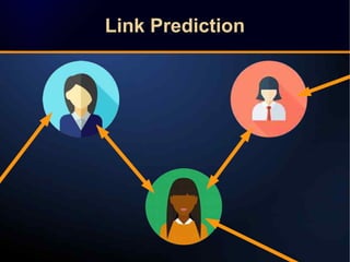Link PredictionLink Prediction
 