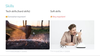 Skills
Tech skills (hard skills) Soft skills
🤗Somewhat important! 🔥Very important!
Photo by Moritz Mentges on Unsplash Photo by Icons8 Team on Unsplash
 