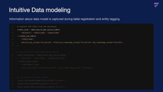 Intuitive Data modeling
Information about data model is captured during table registration and entity tagging
1 # register SCD table from the warehouse
2 credit_card = data_source.get_source_table(
3 "DATASETS", "CREDITCARD", "CREDITCARD"
4 ).create_scd_table(
5 "CREDITCARD",
6 natural_key_column="AccountID", effective_timestamp_column="ValidFrom" end_timestamp_column="ValidTo",
7 )
8
9 # register event table from the warehouse
10 card_transactions = data_source.get_source_table(
11 "DATASETS", "CREDITCARD", "CARDTRANSACTIONS"
12 ).create_event_table(
13 "CARDTRANSACTIONS",
14 event_id_column="CardTransactionId", event_timestamp_column="Timestamp",
15 )
16
17 # tag entities in table columns
18 credit_card.BankCustomerId.as_entity("Customer")
19 credit_card.AccountID.as_entity("Account")
20 card_transactions.AccountID.as_entity("Account")
 