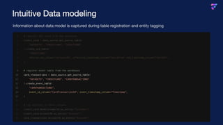 Intuitive Data modeling
Information about data model is captured during table registration and entity tagging
9 # register event table from the warehouse
10 card_transactions = data_source.get_source_table(
11 "DATASETS", "CREDITCARD", "CARDTRANSACTIONS"
12 ).create_event_table(
13 "CARDTRANSACTIONS",
14 event_id_column="CardTransactionId", event_timestamp_column="Timestamp",
15 )
1 # register SCD table from the warehouse
2 credit_card = data_source.get_source_table(
3 "DATASETS", "CREDITCARD", "CREDITCARD"
4 ).create_scd_table(
5 "CREDITCARD",
6 natural_key_column="AccountID", effective_timestamp_column="ValidFrom" end_timestamp_column="ValidTo",
7 )
8
16
17 # tag entities in table columns
18 credit_card.BankCustomerId.as_entity("Customer")
19 credit_card.AccountID.as_entity("Account")
20 card_transactions.AccountID.as_entity("Account")
 