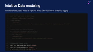 Intuitive Data modeling
Information about data model is captured during table registration and entity tagging
17 # tag entities in table columns
18 credit_card.BankCustomerId.as_entity("Customer")
19 credit_card.AccountID.as_entity("Account")
20 card_transactions.AccountID.as_entity("Account")
1 # register SCD table from the warehouse
2 credit_card = data_source.get_source_table(
3 "DATASETS", "CREDITCARD", "CREDITCARD"
4 ).create_scd_table(
5 "CREDITCARD",
6 natural_key_column="AccountID", effective_timestamp_column="ValidFrom" end_timestamp_column="ValidTo",
7 )
8
9 # register event table from the warehouse
10 card_transactions = data_source.get_source_table(
11 "DATASETS", "CREDITCARD", "CARDTRANSACTIONS"
12 ).create_event_table(
13 "CARDTRANSACTIONS",
14 event_id_column="CardTransactionId", event_timestamp_column="Timestamp",
15 )
16
 