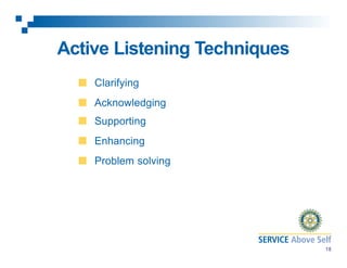 Active Listening Techniques
Clarifying
Acknowledging
Supporting
Enhancing
Problem solving

18

 