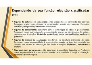 Dependendo da sua função, elas são classificadas
em:
• Figuras de palavras ou semânticas: estão associadas ao significado das palavras.
Produzem maior expressividade à comunicação através das palavras. Exemplos:
metáfora, comparação, metonímia e sinestesia.
• Figuras de pensamento: trabalham com a combinação de ideias e pensamentos.
Produzem maior expressividade à comunicação através da combinação de ideias e
pensamentos. Exemplos: hipérbole, eufemismo, ironia, personificação, antítese e
paradoxo.
• Figuras de sintaxe ou construção: interferem na estrutura gramatical da frase.
Produzem maior expressividade à comunicação através da inversão, repetição ou
omissão dos termos na construção das frases. Exemplos: hipérbato, pleonasmo e
anáfora.
• Figuras de som ou harmonia: estão associadas à sonoridade das palavras. Produzem
maior expressividade à comunicação através da sonoridade. Exemplos: aliteração,
assonância e onomatopeia.
 