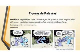 Figuras de Palavras
Metáfora: representa uma comparação de palavras com significados
diferentes e cujo termo comparativo fica subentendido na frase.
Exemplo 01: A vida é uma nuvem que voa.
Exemplo 02:
 