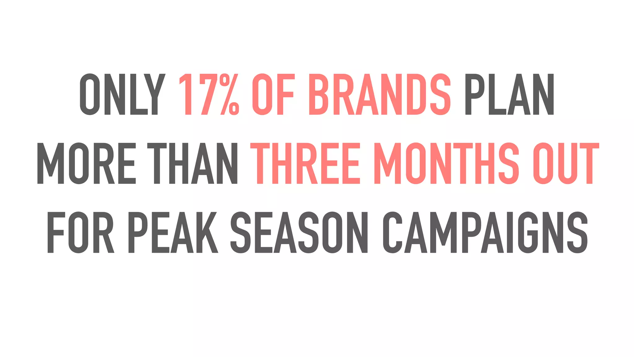 ONLY 17% OF BRANDS PLAN
MORE THAN THREE MONTHS OUT
FOR PEAK SEASON CAMPAIGNS
 