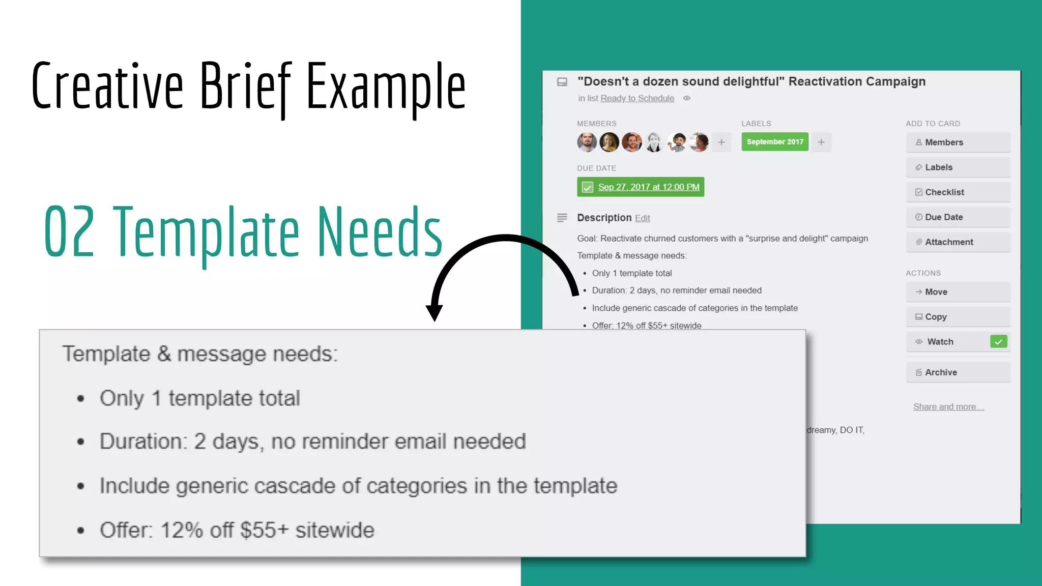 Creative Brief Example
02 Template Needs
 