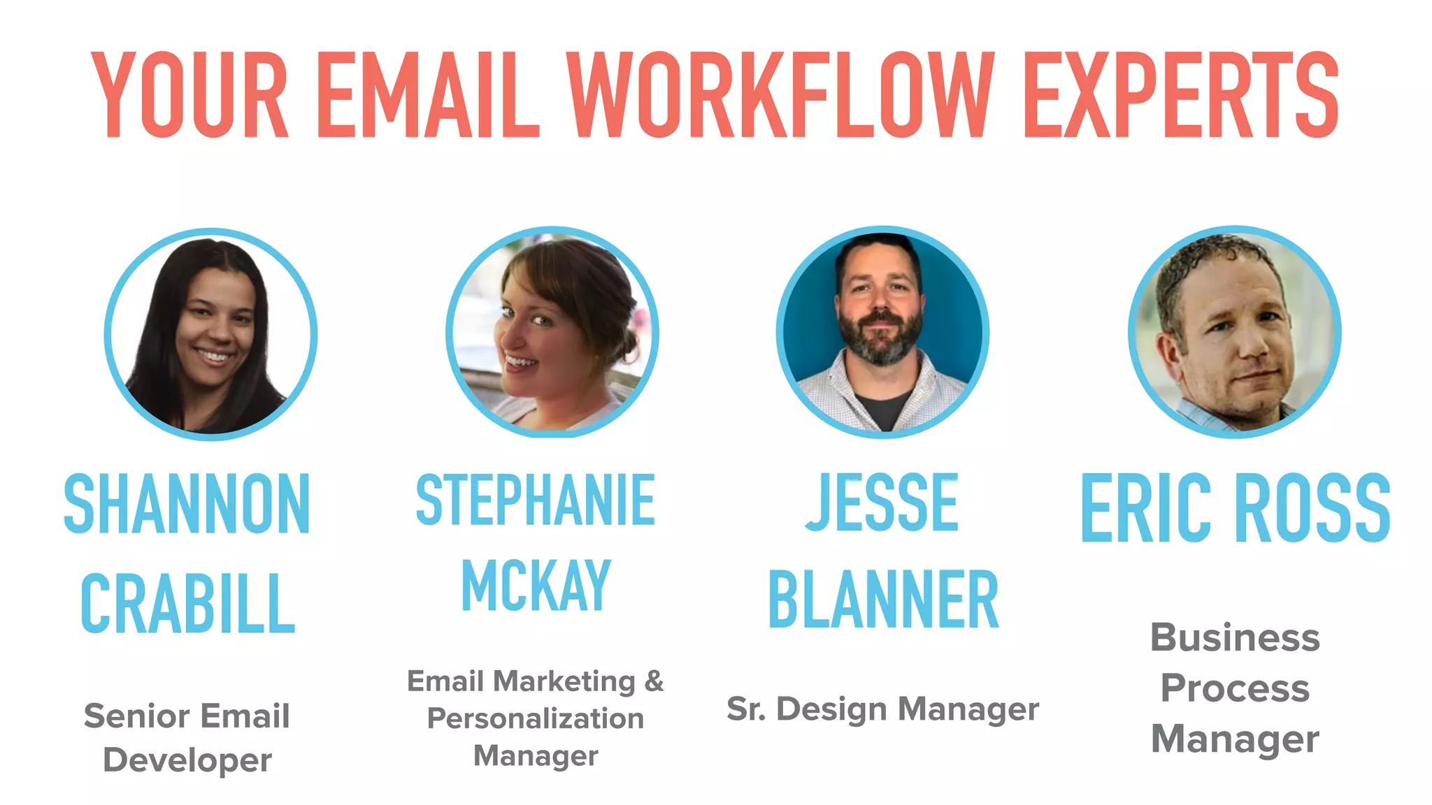 YOUR EMAIL WORKFLOW EXPERTS
SHANNON
CRABILL
Senior Email
Developer
STEPHANIE
MCKAY
Email Marketing &
Personalization
Manager
JESSE
BLANNER
Sr. Design Manager
ERIC ROSS
Business
Process
Manager
 