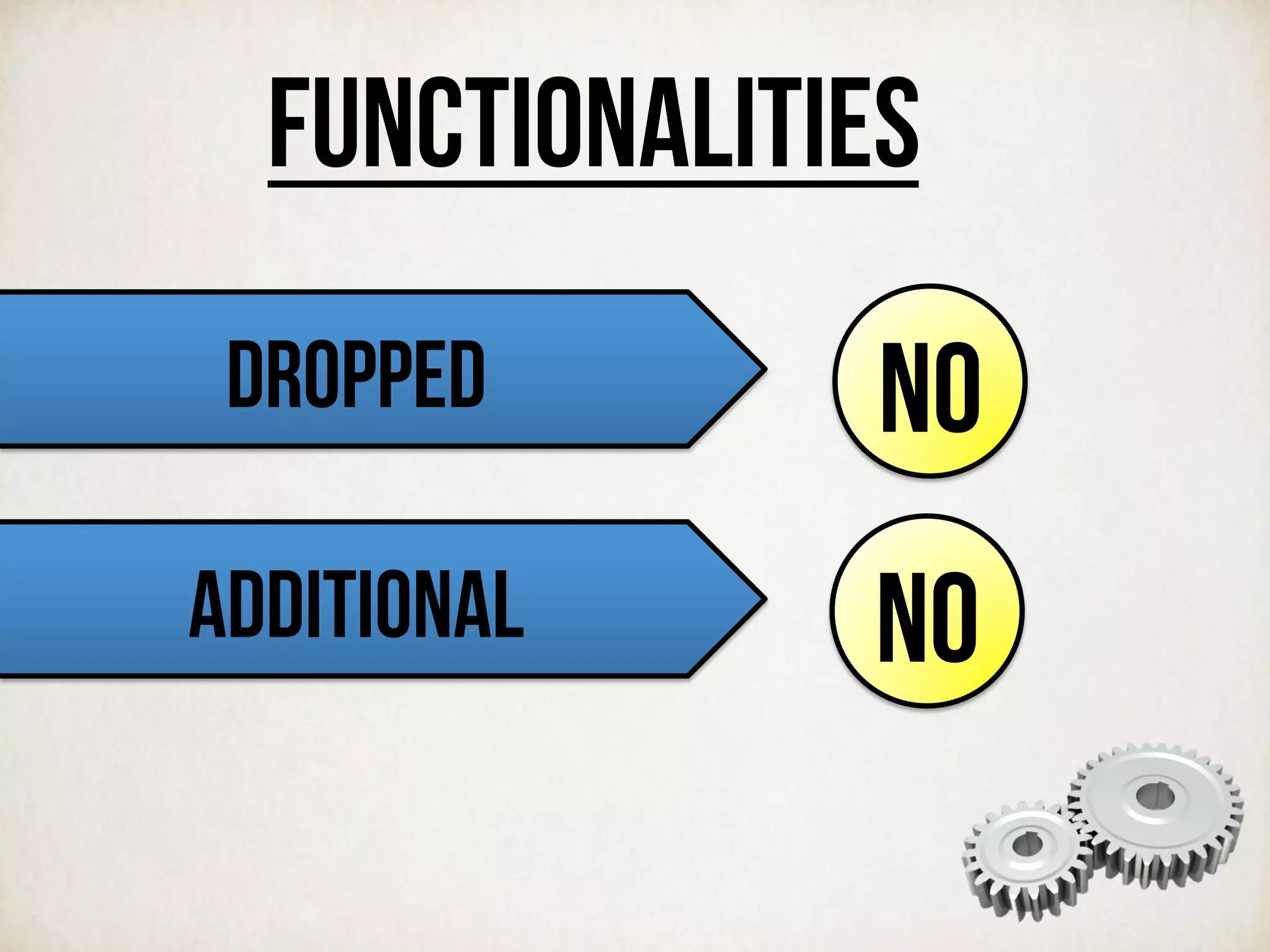 FUNCTIONALITIES
NODropped
NOADDITIONAL
 