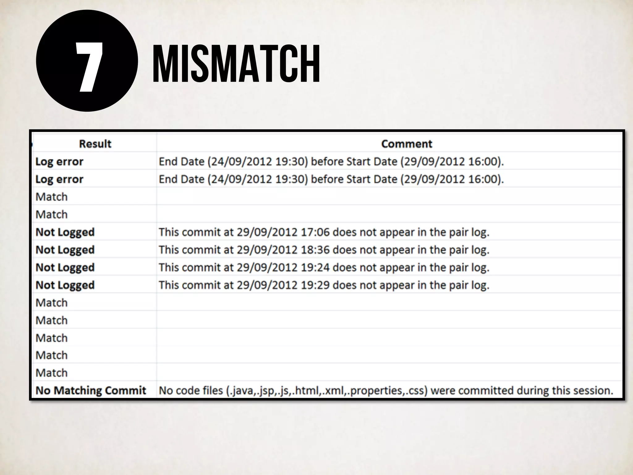 MISMATCH7
 