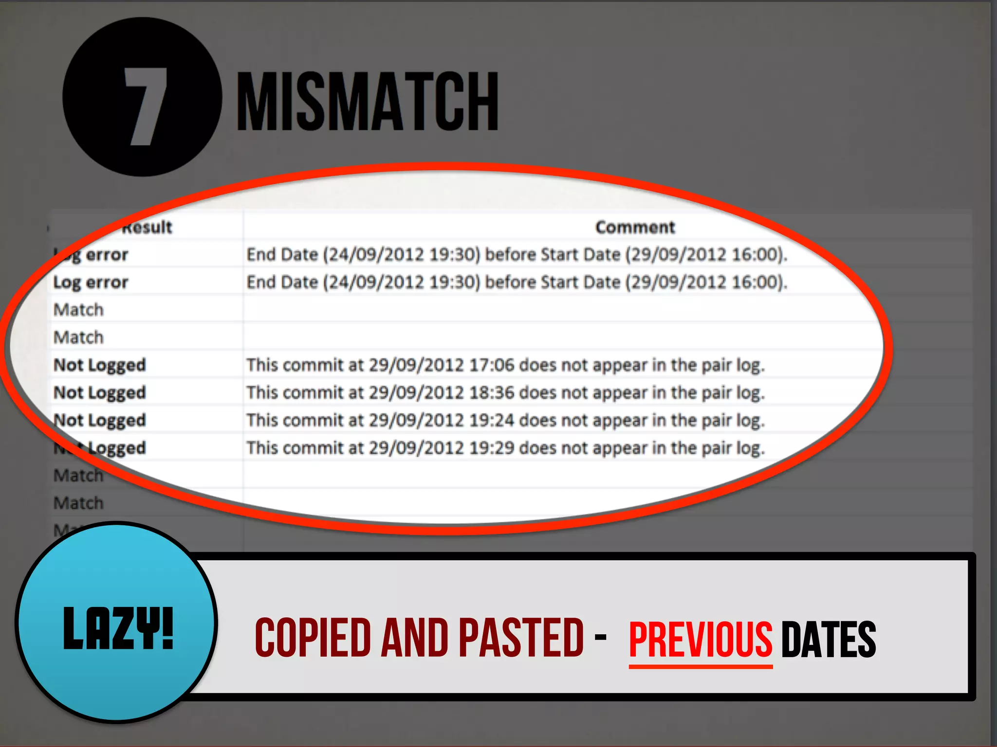 Copied and PASTED - Previous DatesLAZY!
 