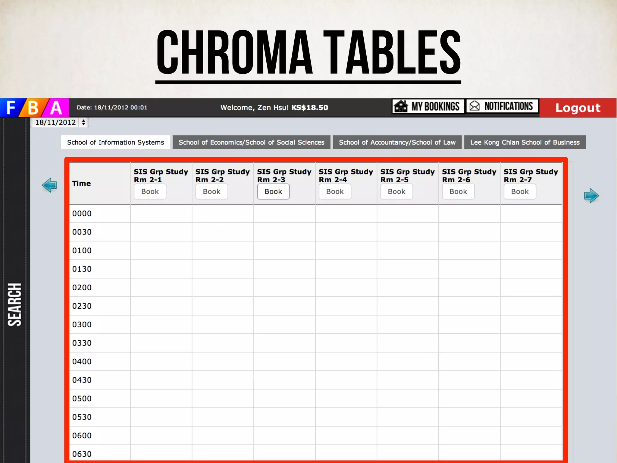 CHROMA TABLES
 