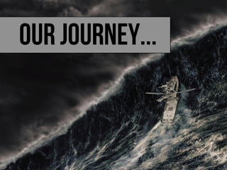 Our journey...
 