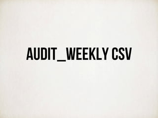 Audit_weekly csv
 