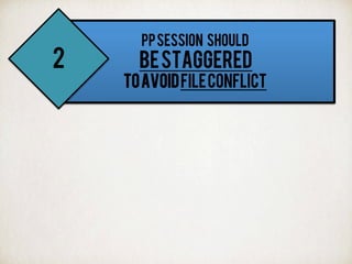 PPSESSION SHOULD
BESTAGGERED
TOAVOIDFILECONFLICT
2
 