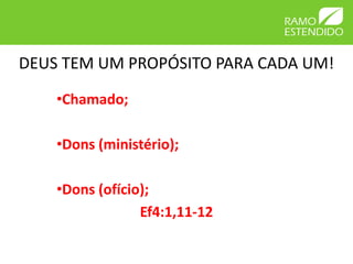 DEUS TEM UM PROPÓSITO PARA CADA UM!

    •Chamado;

    •Dons (ministério);

    •Dons (ofício);
                 Ef4:1,11-12
 
