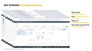 10
PUBLIC
© 2021 SAP SE or an SAP affiliate company. All rights reserved. ǀ
SAP S/4HANA Embedded Analytics
▪ Role based
analytical insights
▪ One company wide KPI
repository
▪ Based on
SAP Virtual Data Models
▪ One click away from the
Fiori Launchpad
 