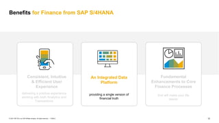 12
PUBLIC
© 2021 SAP SE or an SAP affiliate company. All rights reserved. ǀ
Benefits for Finance from SAP S/4HANA
Consistent, Intuitive
& Efficient User
Experience
​Fundamental
Enhancements to Core
Finance Processes
that will make your life
easier
An Integrated Data
Platform
providing a single version of
financial truth
delivering a positive experience
working with both Analytics and
Transactions
 