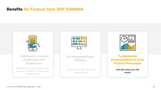 18
PUBLIC
© 2021 SAP SE or an SAP affiliate company. All rights reserved. ǀ
Benefits for Finance from SAP S/4HANA
Consistent, Intuitive
& Efficient User
Experience
​Fundamental
Enhancements to Core
Finance Processes
that will make your life
easier
An Integrated Data
Platform
providing a single version of
financial truth
delivering a positive experience
working with both Analytics and
Transactions
 