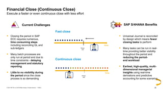 20
PUBLIC
© 2021 SAP SE or an SAP affiliate company. All rights reserved. ǀ
▪ Closing the period in SAP
ECC requires numerous,
time consuming steps
including reconciling GL and
sub-ledgers
▪ Many batch processes are
only run at period end due to
time constraints - delaying
management and statutory
reporting
▪ Little to no visibility during
the period since the close
process is so demanding
▪ Universal Journal is reconciled
by design which means fewer
closing tasks to perform
▪ Many tasks can be run in real-
time providing better visibility
throughout the period and
reducing the period-
end workload
▪ Earliest, high-quality, multi-
dimensional managerial
insights using real-time
derivations and predictive
accounting for some scenarios
Current Challenges
Financial Close (Continuous Close)
Execute a faster or even continuous close with less effort
SAP S/4HANA Benefits
Period-
end
time
Period-
end
time
Fast close
Continuous close
 