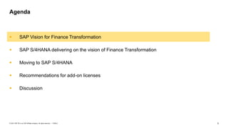 3
PUBLIC
© 2021 SAP SE or an SAP affiliate company. All rights reserved. ǀ
▪ SAP Vision for Finance Transformation
▪ SAP S/4HANA delivering on the vision of Finance Transformation
▪ Moving to SAP S/4HANA
▪ Recommendations for add-on licenses
▪ Discussion
Agenda
 