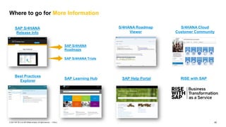 40
PUBLIC
© 2021 SAP SE or an SAP affiliate company. All rights reserved. ǀ
Best Practices
Explorer
SAP S/4HANA Trials
SAP Learning Hub
SAP S/4HANA
Release Info
SAP S/4HANA
Roadmaps
SAP Help Portal
S/4HANA Roadmap
Viewer
S/4HANA Cloud
Customer Community
RISE with SAP
Where to go for More Information
 