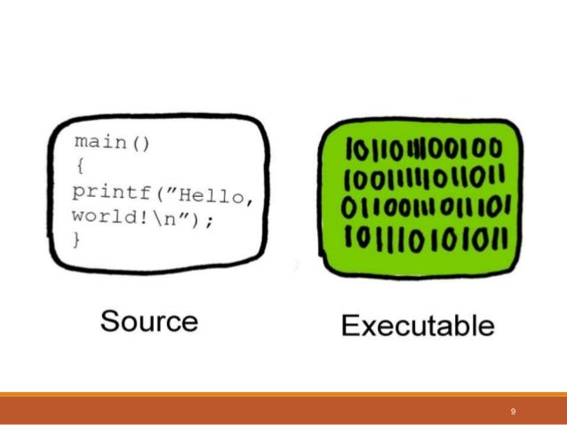 Free and Open Source Software Movement in Libraries of Pakistan