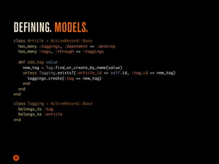 Story Driven Web Development | PDF