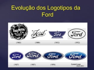 Evolução dos Logotipos da
           Ford
 