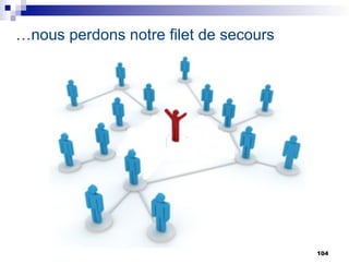 …nous perdons notre filet de secours
104
 