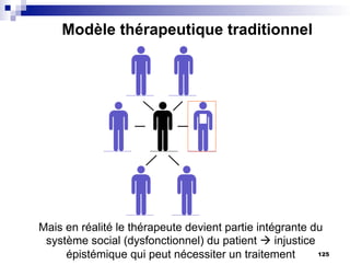? ?
Mais en réalité le thérapeute devient partie intégrante du
système social (dysfonctionnel) du patient à injustice
épistémique qui peut nécessiter un traitement
Modèle thérapeutique traditionnel
125
 